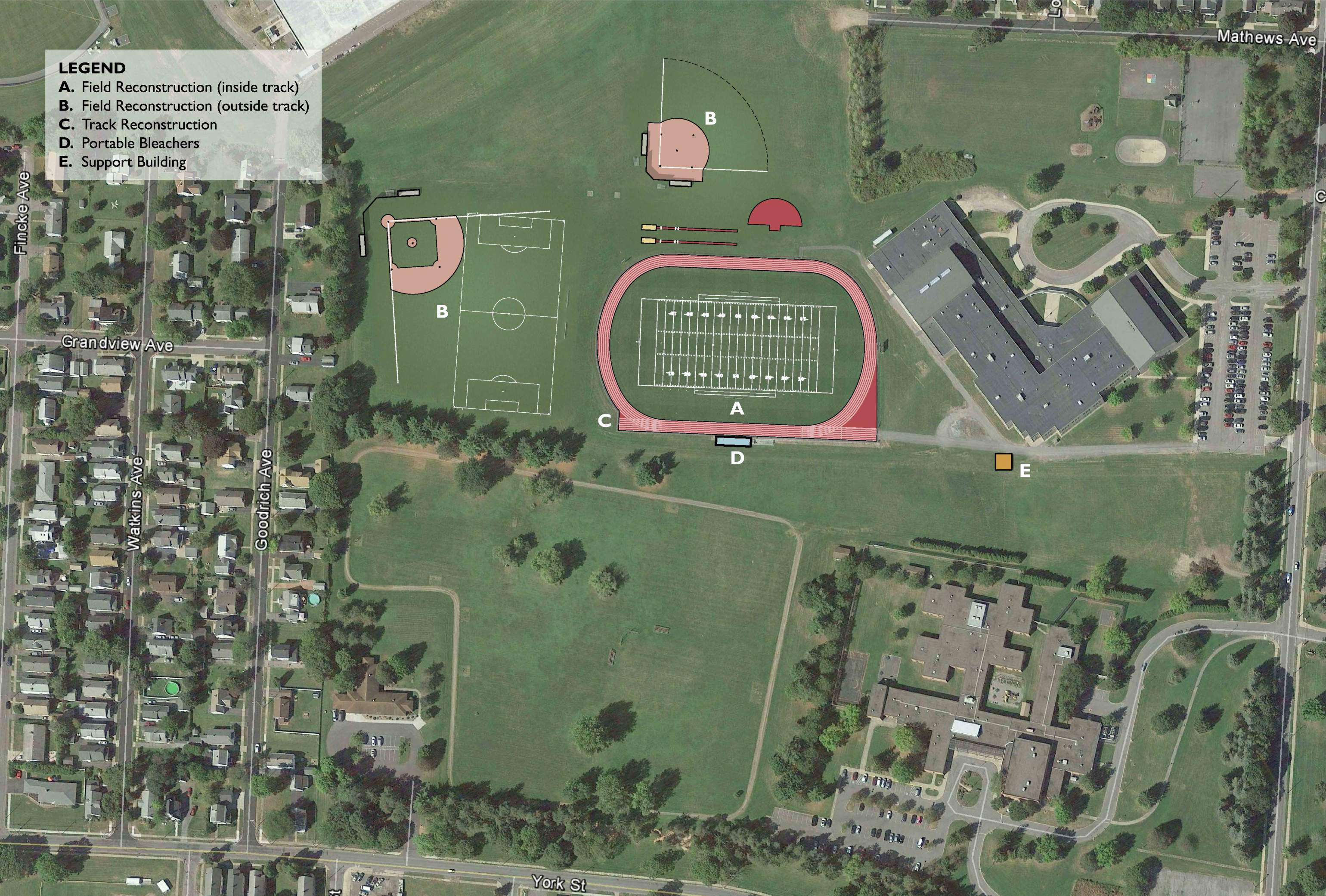 Utica City School District Athletic Reconstruction > Projects